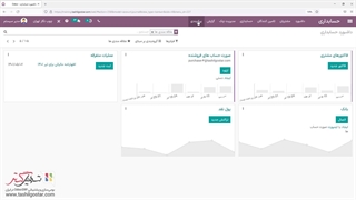 حسابداری تحلیلی در نرم‌افزار سازمان‌یار (Odoo ERP)