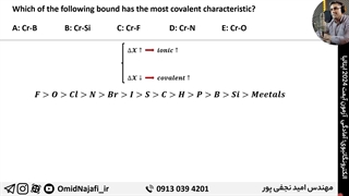 الکترونگاتیوی آزمون IMAT | صفر تا صد آزمون پزشکی ایتالیا 2024 | شیمی آیمت امید نجفی پور