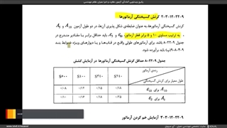 آموزش رایگان آزمون نظام مهندسی / کرنش گسیختگی چیست؟ (مبحث نهم)