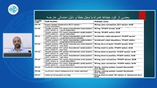 عیب یابی و چک کامپیوتری خودرو-درس 13- توضیحات خطا