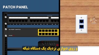 پچ پنل چیست