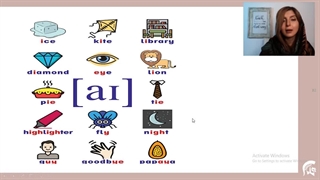 آموزش زبان انگلیسی جلسه اول ( قسمت تلفظ Pronunciation )