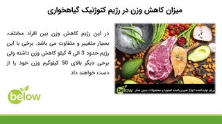 رژیم کتوژنیک گیاهخواری چیست؟