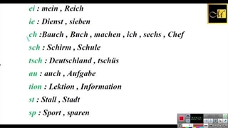 آموزش آلمانی -اشتارتن ویا A1- درس ١