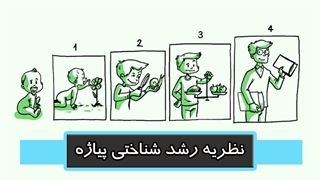 نظریه رشد شناختی پیاژه