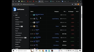 بررسی ارز jto (قسمت اول)