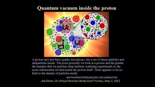 انرژی خلا چیست ؟