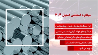 معرفی میلگرد استنلس استیل 304