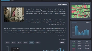 بازار سهام آمریکا US Stock Market