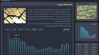 بازار طلا و فلزات گران بها - فیاپ