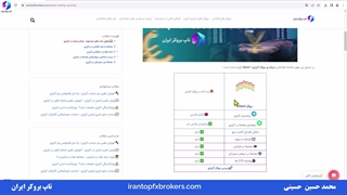 ویدئو #030 | نماد های قابل معامله در آلپاری - نمادهای معاملاتی آلپاری