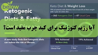 آیا رژیم کتوژنیک برای کبد چرب مفید است؟