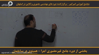 نحوه اتصال میلگرد همبندی در سازه