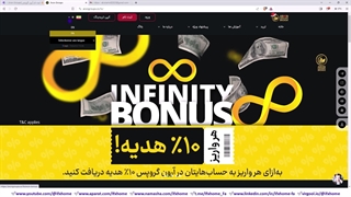 ثبت نام آرون گروپس [Aron Groups]  افتتاح حساب آرون گروپس در 1 دقیقه - ویدیو 30