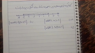 مدرس ریاضی مهدی غلامی