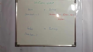 آمادگی آزمون گوته ، آموزش لغات و مکالمه کامل زبان آلمانی