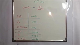 آموزش کامل زبان آلمانی از پایه تا پیشرفته و آمادگی آزمون زبان آلمانی گوته