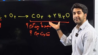 مدرس شیمی سیدرضا رضوی
