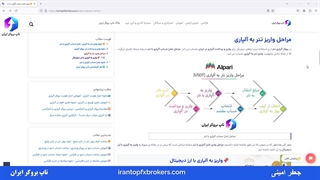 ویدئو #039 | آموزش شارژ حساب آلپاری با تتر - واریز تتر به آلپاری