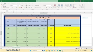 سود ثابت ماهانه سهام بورس excel