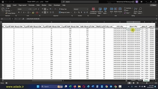 آمار ترافیک جاده ها