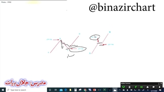 آموزش ابزار ها قسمت 6
