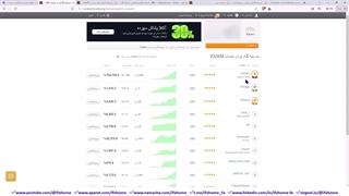 کپی تریدینگ در آلپاری - آموزش ساخت حساب سرمایه گذاری PAMM الپاری - ویدیو 49