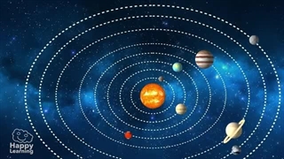MARS: THE RED PLANET  | LEARNING WITH SARAH | Educational videos for Kids