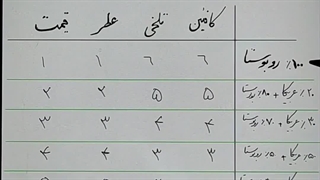 میکس قهوه- زدشاپ 24