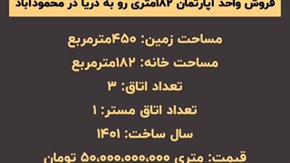 خرید واحد آپارتمان ۱۸۲ متری دید ابدی به دریا در محمودآباد