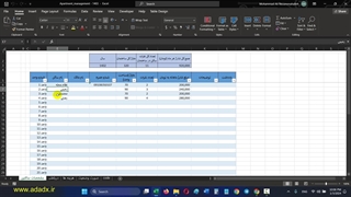 حسابداری مدیر ساختمان