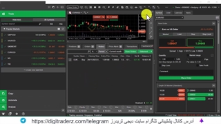 دانلود سی تریدر فیبوگروپ - آموزش کار با cTrader Fibo - ویدیو 05-04