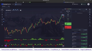 بهترین اندیکاتور پاکت آپشن چیست؟ ‫- بررسی اندیکاتور مومنتوم در پاکت آپشن - ویدیو 90