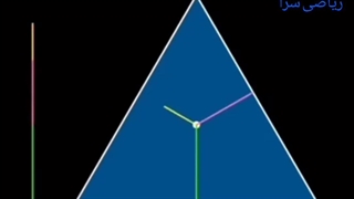قضیه ویویانی