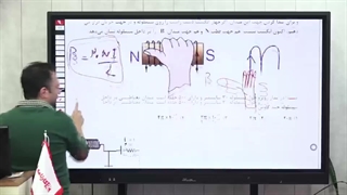 بهترین استاد فیزیک (تدریس بخشی از میدان مغناطیسی در سیملوله )