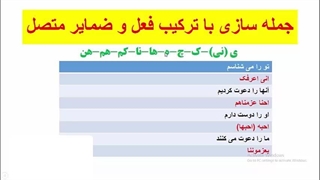 قویترین روش آموزش مکالمه  ، لغات  و قواعد زبان عربی عراقی ، خلیجی (خوزستانی)