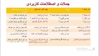آموزش لغات زبان عربی عراقی ، خلیجی (خوزستانی) و مکالمه عربی از پایه تا پیشرفته