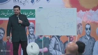 چرخه اقتصاد ایران چگونه اصلاح می شود!؟(حتما ببینید)