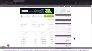 ‫آموزش ساخت حساب آلپاری - ایجاد اکانت [واقعی+دمو+پم+باینری] Alpari - ویدیو 131