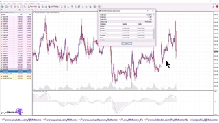 ‫معاملات نماد طلا در ویندزور [XAUUSD] - (اسپرد کمیسیون) طلا windsor -   ویدیو 135
