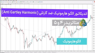 اندیکاتور هارمونیک الگو ضد گارتلی (Anti Gartley Harmonic) - متاتریدر 4/5