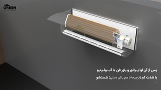 نحوه سرویس کامل یونیت داخلی و خارجی اسپلیت ، ویرا تهویه همدان