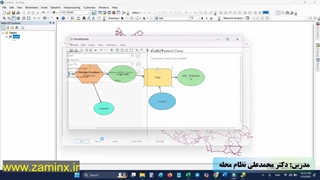 استفاده از مدل بیلدر برای برش چندین لایه وکتوری در سیستم اطلاعات جغرافیایی